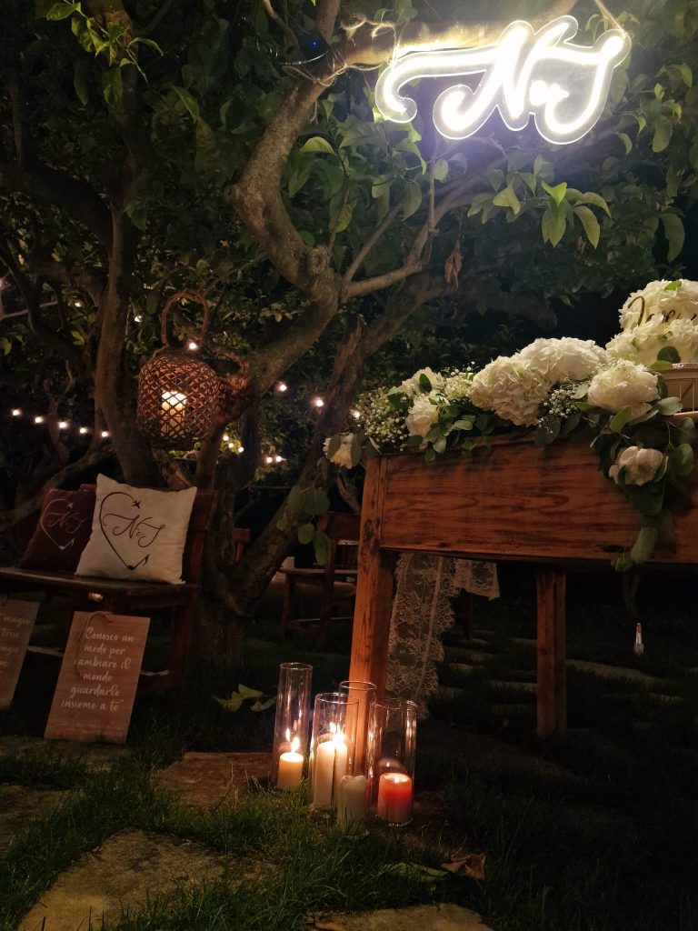 Weddings